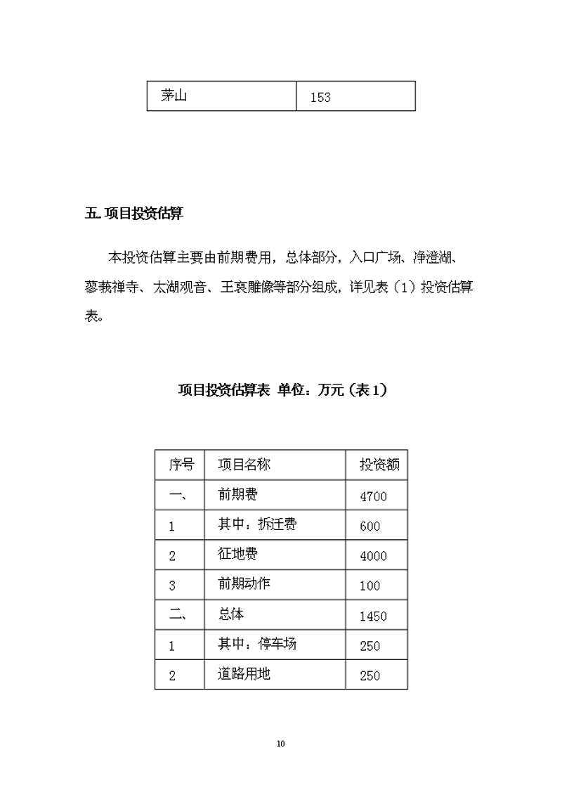 亚洲品牌集团华中总部选址，为何成为焦点？
