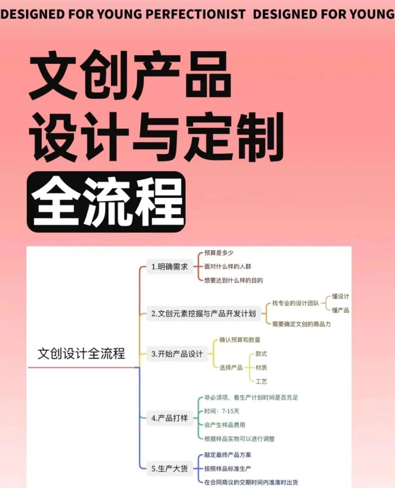 苏州金螳螂文化发展股份有限公司：设计与服务的匠心独运